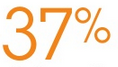 37