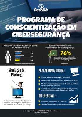 Programa_Cibersegurança