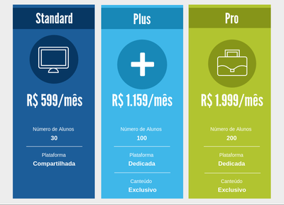 Pllanos_Curso_EAD