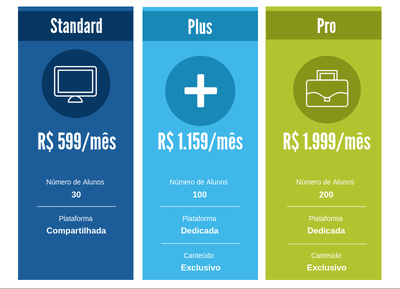 planos_curso