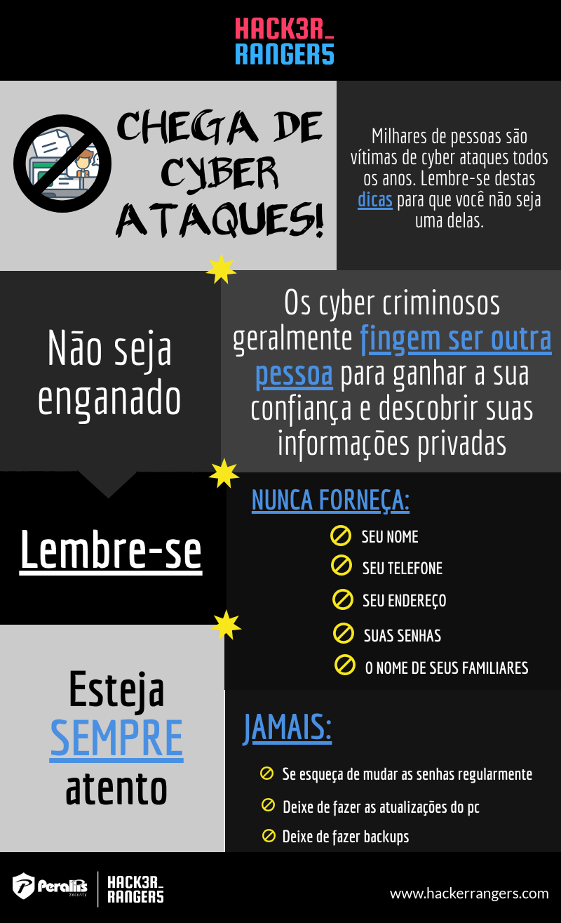 Chega de cyber ataques