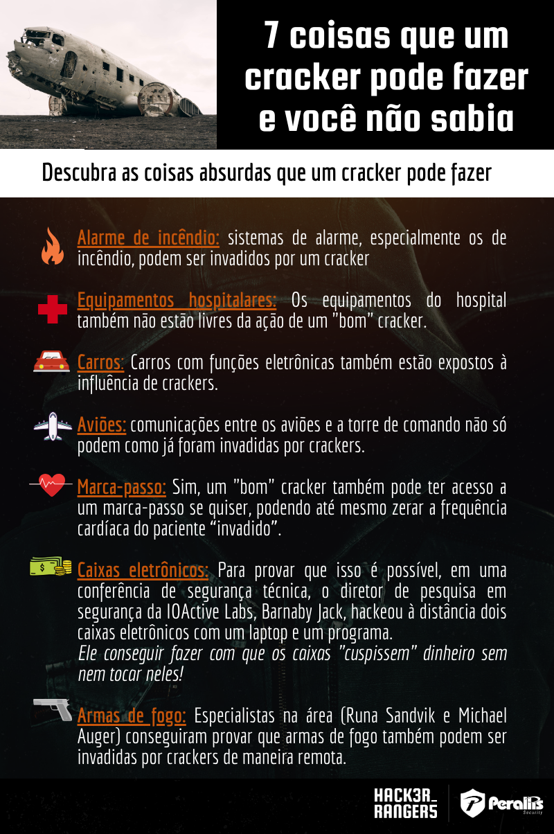 7 coisas que um cracker pode fazer e você não sabia