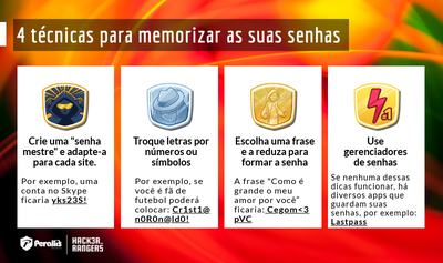 4 Técnicas para memorizar a sua senha